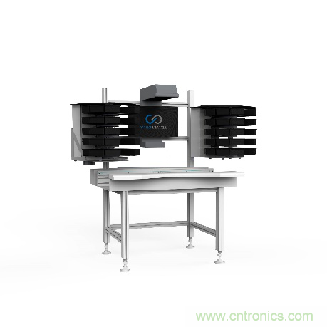 智能制造新時代，摯錦科技讓您一飽眼福！