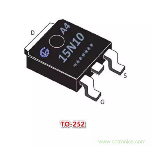 MOS管封裝與參數(shù)有著怎樣的關(guān)系，如何選擇合適封裝的MOS管