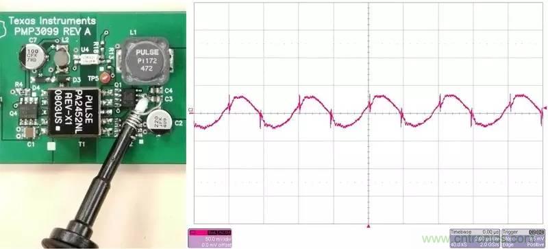 采樣頻率、采樣點數(shù)、頻率分辨率