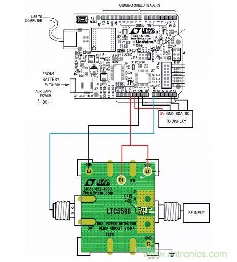 &ldquo;物美價廉&rdquo;RMS功率計，了解一下