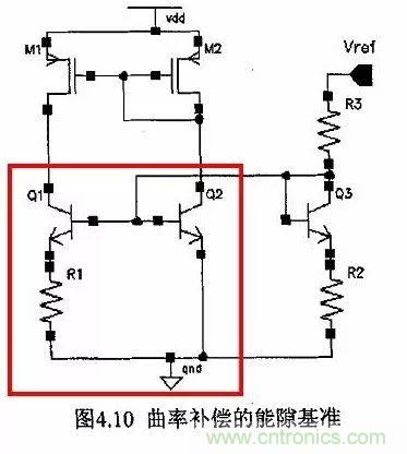 開關電源IC內部電路解析！