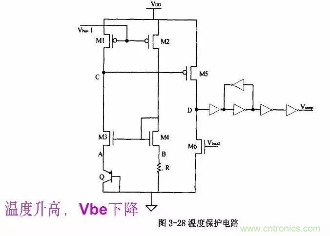 開關電源IC內部電路解析！