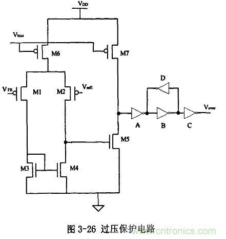 開關電源IC內部電路解析！