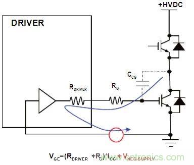 硬件開發(fā)，我想和MOS管聊聊