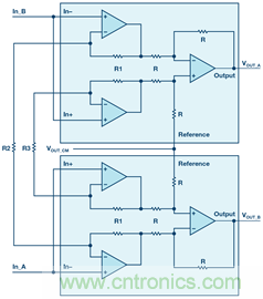 新玩法解鎖！全差分輸出還能這么實(shí)現(xiàn)？