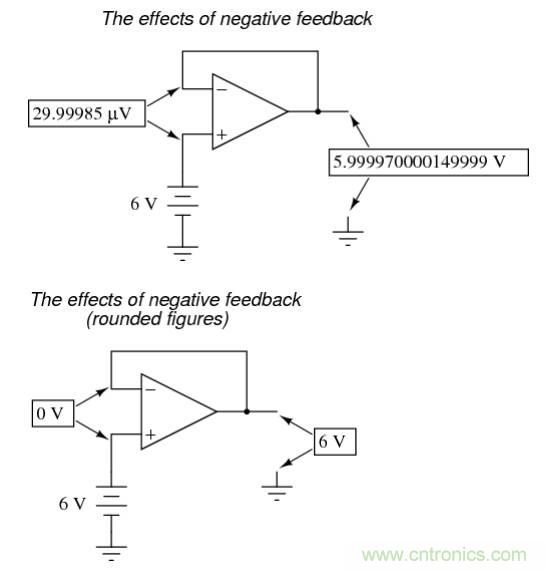 你真的理解了運放的電壓追隨電路嗎？