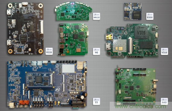 全志科技聯(lián)合眾多優(yōu)秀方案商，與您相約CES Asia 2019，精彩紛呈等你來(lái)！