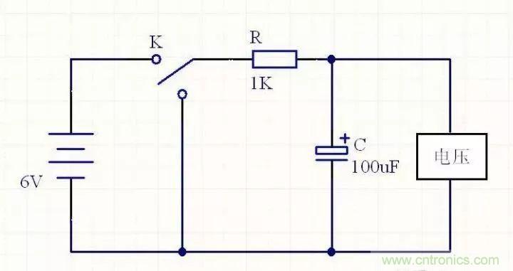 如何計(jì)算電容充放電時(shí)間？