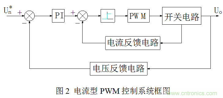 開關(guān)電源&rdquo;電壓型&ldquo;與&rdquo;電流型&ldquo;控制的區(qū)別到底在哪？