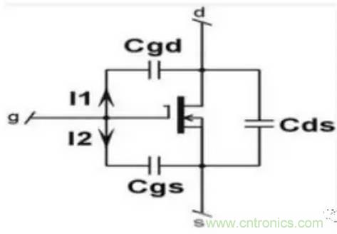 MOS管開關時的米勒效應！