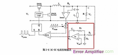 電源芯片的內(nèi)部結(jié)構(gòu)，你了解嗎？