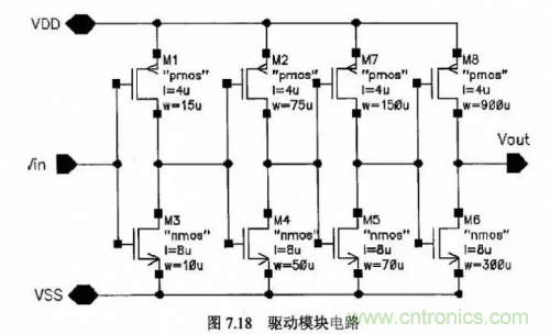 電源芯片的內(nèi)部結(jié)構(gòu)，你了解嗎？
