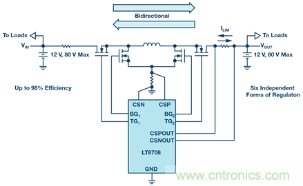 如何搞定汽車雙電池冗余？這款雙向DC/DC控制器值得信賴！