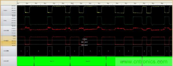 為什么CAN總線支線長度不能太長？