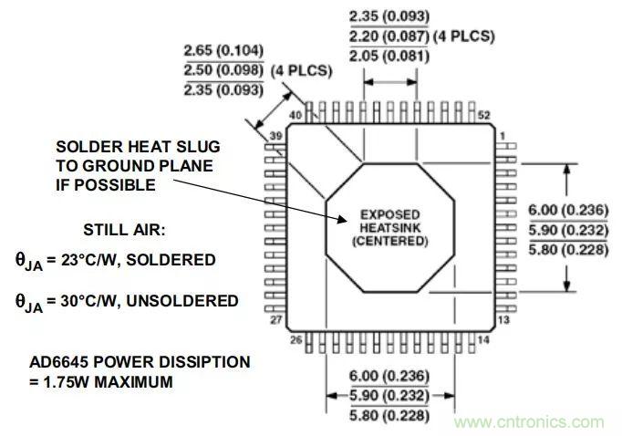 夏日炎炎，電路散熱技巧你都Get到?jīng)]有？