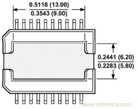 夏日炎炎，電路散熱技巧你都Get到?jīng)]有？