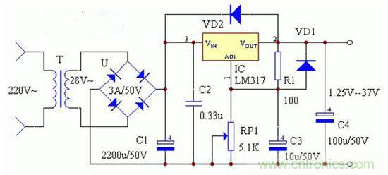 多年電源設計心得，毫無保留都給你了！