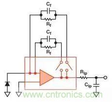 如何在實現(xiàn)高帶寬和低噪聲的同時確保穩(wěn)定性？（二）