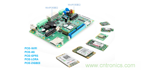 如何在車流涌動的道路上運用監(jiān)控系統(tǒng)？
