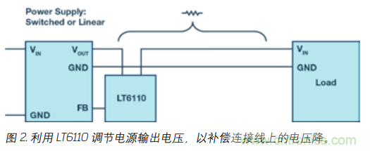 如何防止由電源線引起的電壓波動？