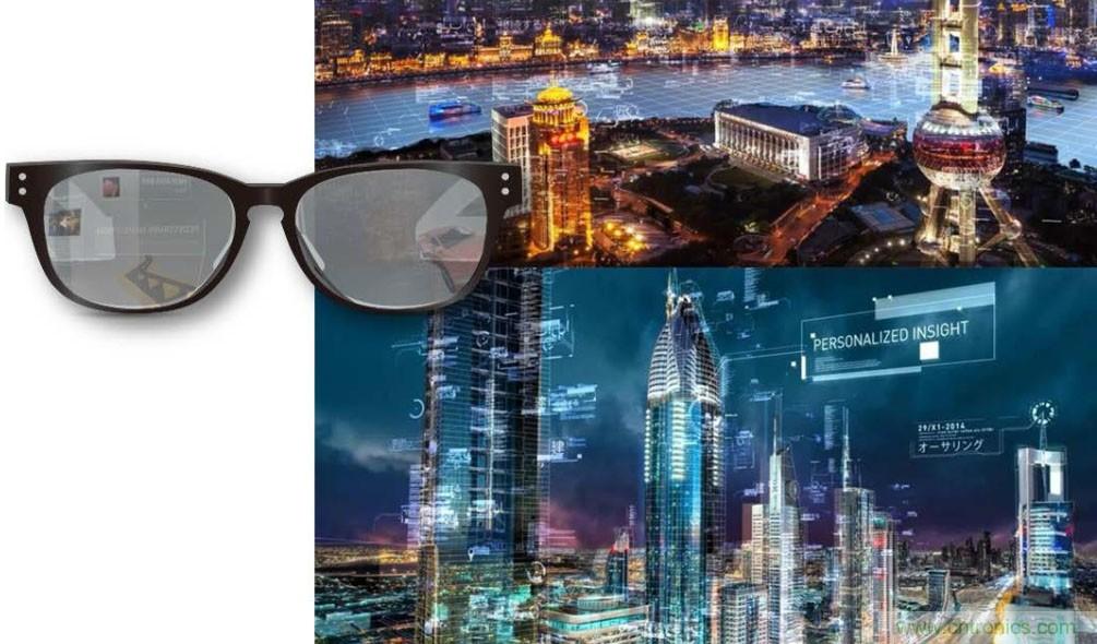 首提&ldquo;智慧空間&rdquo;，智能眼鏡將迎來新春天