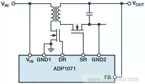 拒絕光耦合器，這幾款有趣兒的解決方案了解一下？
