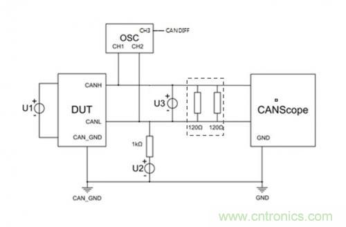如何測(cè)試CAN節(jié)點(diǎn)DUT的輸入電壓閾值？