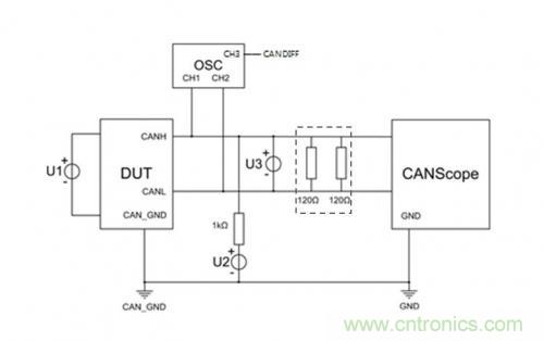 如何測(cè)試CAN節(jié)點(diǎn)DUT的輸入電壓閾值？