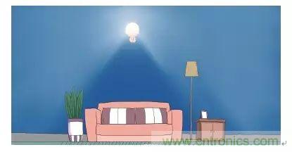 認(rèn)識(shí)你不容易&mdash;看不見(jiàn)的電磁輻射