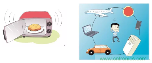 認(rèn)識(shí)你不容易&mdash;看不見(jiàn)的電磁輻射