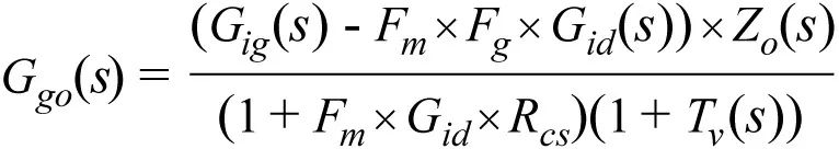 全面剖析開關(guān)穩(wěn)壓器噪聲，ADI教你如何輕松降噪