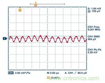 全面剖析開關(guān)穩(wěn)壓器噪聲，ADI教你如何輕松降噪