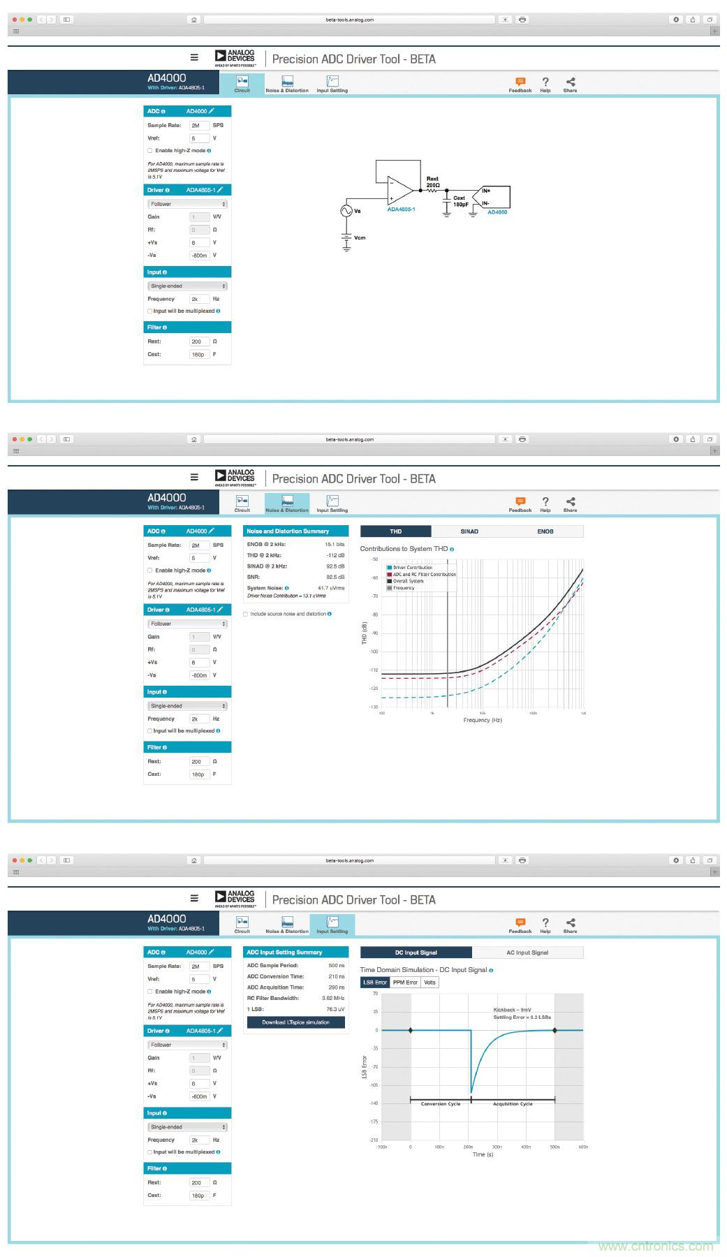 如何最大限度提高&Sigma;-&Delta; ADC驅(qū)動器的性能？
