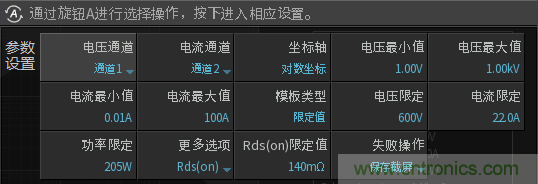 板子上的MOS管真的能持續(xù)安全工作嗎？