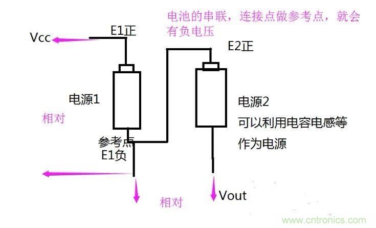 負壓是怎么產(chǎn)生的？附電路詳細分析