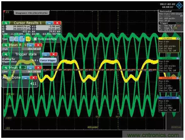 深度解析PLL器件的相位校準(zhǔn)與控制！