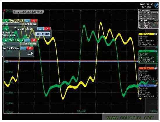 深度解析PLL器件的相位校準(zhǔn)與控制！