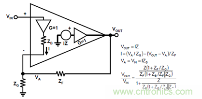 運放設(shè)計這十個坑點，你遇到過幾個？