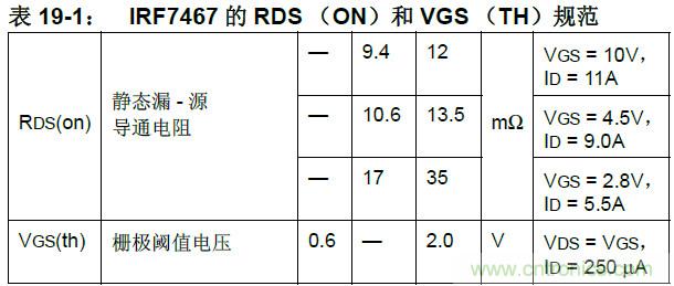 收藏！5V轉(zhuǎn)3.3V電平的19種方法技巧