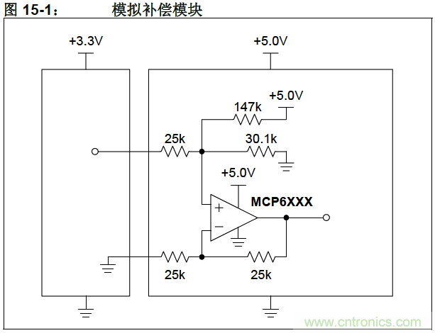 收藏！5V轉(zhuǎn)3.3V電平的19種方法技巧