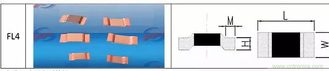 技術(shù)干貨！巧置采樣電阻