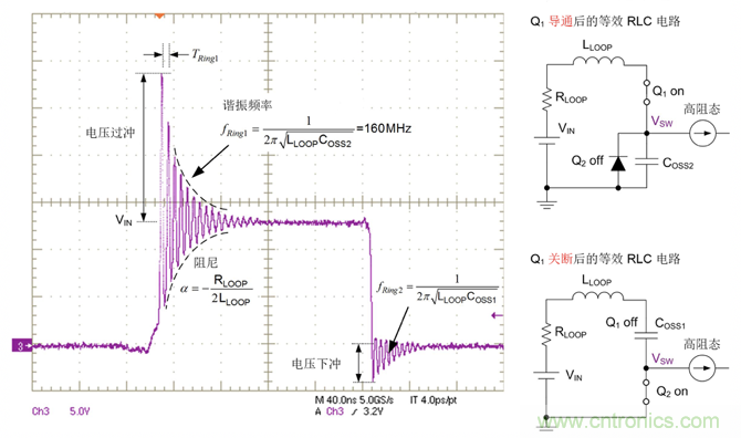 德州儀器：DC DC 轉(zhuǎn)換器 EMI 的工程師指南（三）&mdash;&mdash;了解功率級寄生效應(yīng)