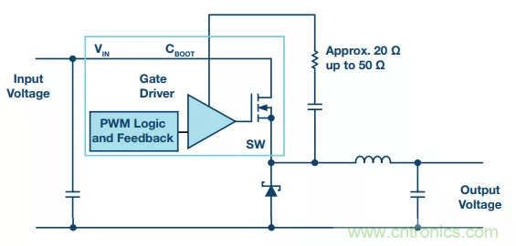 開關(guān)轉(zhuǎn)換時，最大效率與最小電磁干擾如何&ldquo;兼得&rdquo;？