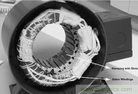 無刷直流電機：原理、優(yōu)勢、應(yīng)用！