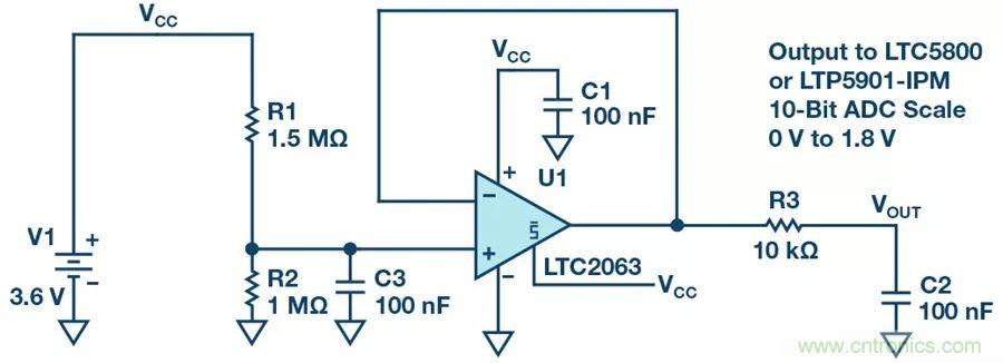 精準(zhǔn)又低功耗的遠(yuǎn)程檢測(cè)理念，你了解了沒(méi)？