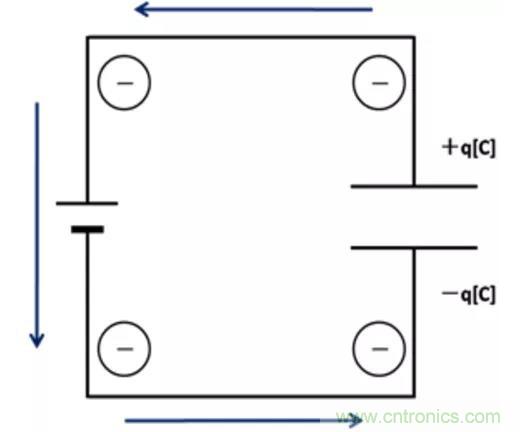 電容是如何工作的？