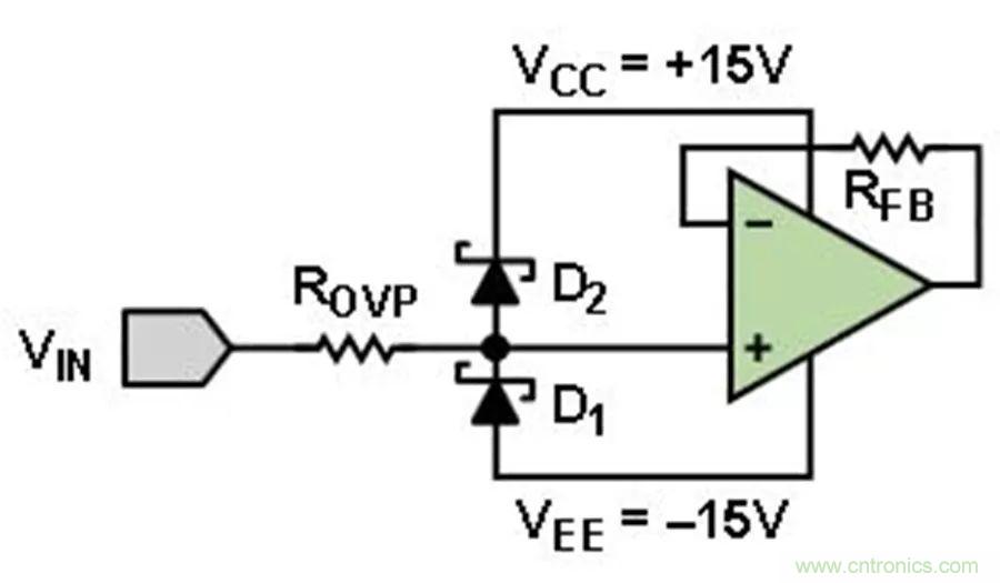 放大器集成過壓保護(hù)有多重要？