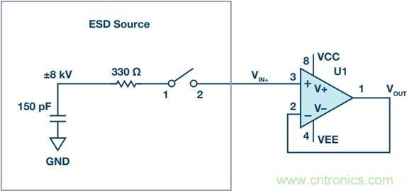 當(dāng)電子組件性能下降，如何保護(hù)您的模擬前端？