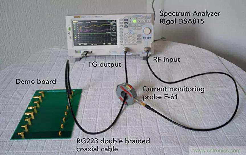 EMC設(shè)計(jì)中比環(huán)路面積更重要的是什么？