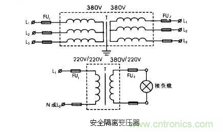 變壓器的冷知識你知道嗎？